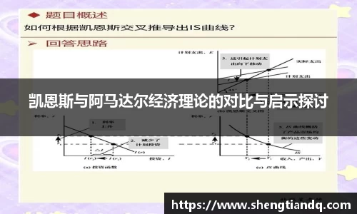 凯恩斯与阿马达尔经济理论的对比与启示探讨
